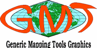 GMT Logo